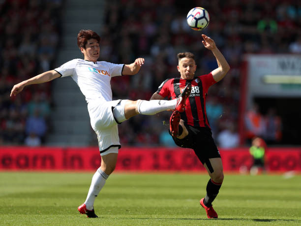 出最佳水平 出最佳水平