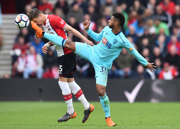 上的表現 上的表現